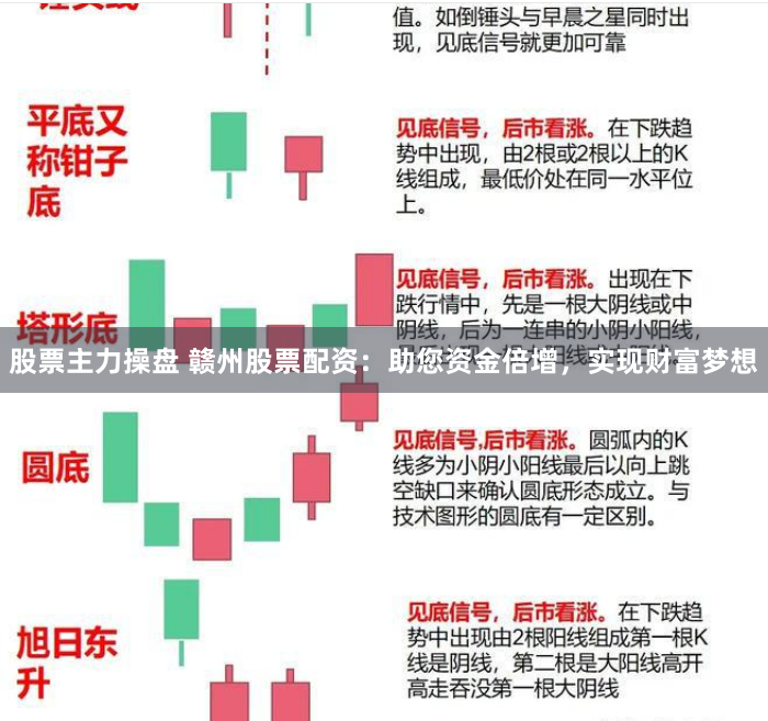 股票主力操盤 贛州股票配資：助您資金倍增，實(shí)現(xiàn)財(cái)富夢(mèng)想